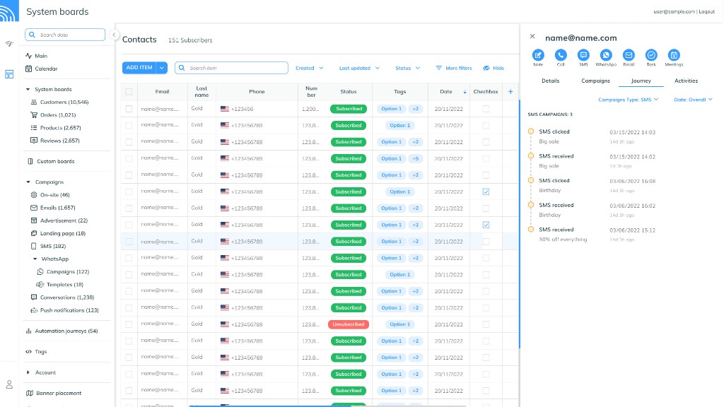 FORTVISION CRM — Campaign journey and SMS tracking